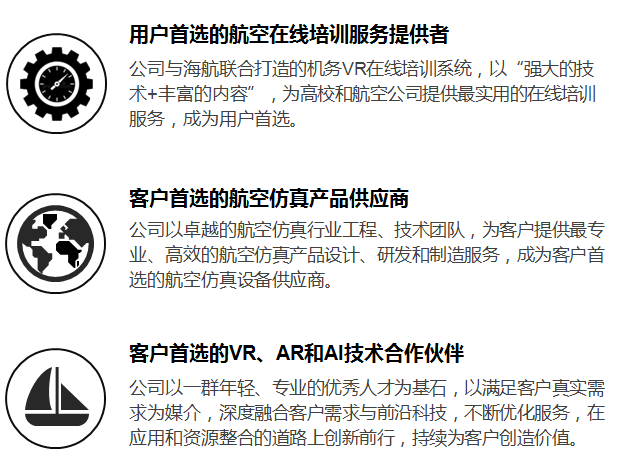 北京航翼教育科技有限公司